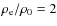 $\rho_{{\rm e}}/\rho_{{\rm0}}=2$