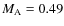 $M_{{\rm A}}=0.49$