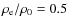 $\rho_{{\rm e}}/\rho_{{\rm0}}=0.5$