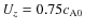 $U_z=0.75 c_{\rm A0}$