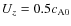 $U_z=0.5 c_{\rm A0}$