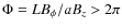 $\Phi =LB_{\phi}/a B_z > 2\pi$