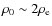 $\rho_{{\rm0}}\sim 2 \rho_{{\rm e}}$