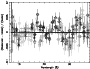 \begin{figure}
\par\includegraphics[angle= -90,width=7.8cm,clip]{13879fg2.ps}
\vspace*{-2.5mm}
\end{figure}