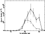 \begin{figure}
\par\includegraphics[angle= -90,width=7.8cm,clip]{13879fg6.ps}
\end{figure}