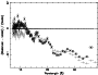 \begin{figure}
\par\includegraphics[angle= -90,width=7.8cm,clip]{13879fg7.ps}
\end{figure}