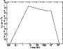 \begin{figure}
\par\includegraphics[angle=-90,width=7.8cm,clip]{13879fg1.ps}
\vspace*{-2.5mm}
\end{figure}