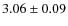 $3.06 \pm 0.09$