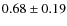 $0.68 \pm 0.19$