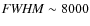 ${\it FWHM} \sim 8000$