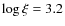 $\log \xi = 3.2$