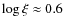 $\log \xi \approx 0.6$