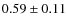 $0.59 \pm 0.11$