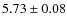 $5.73 \pm 0.08$