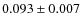 $0.093 \pm 0.007$