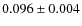 $0.096\pm0.004$
