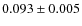 $0.093\pm0.005$
