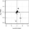 \begin{figure}
\par\includegraphics[width=8.5cm,clip]{13881fg1.eps}
\vspace*{5mm}
\end{figure}