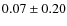 $ 0.07\pm0.20 $