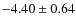 $-4.40\pm0.64$
