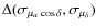$\Delta(\sigma_{\mu_\alpha\cos\delta}, \sigma_{\mu_\delta})$