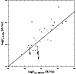 \begin{figure}
\par\includegraphics[width=6.5cm,clip]{13888fig12.ps}
\end{figure}