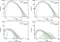 \begin{figure}
\par\subfigure[$N_{{\rm BE}}=1.2\times10^{5}$ , thermal support.]...
...bulent support.]{\includegraphics[width=9cm,clip]{13904fg5d.eps} }\end{figure}
