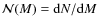 $\mathcal{N}(M)={\rm d}N/{\rm d}M$