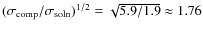 $(\sigma_{\rm comp}/\sigma_{\rm soln})^{1/2}=\sqrt{5.9/1.9}\approx1.76$