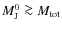 $M_{{\rm J}}^{0}\ga M_{{\rm tot}}$