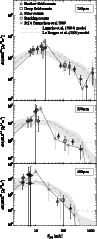 \begin{figure}
\par\includegraphics[width=8.6cm,clip]{13910f2.eps}
\end{figure}
