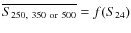 $\overline{S_{250,~350~{\rm or}~500}} = f(S_{24})$
