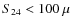 $S_{24} < 100~\mu$