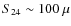 $S_{24} \sim 100~\mu$