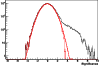 \begin{figure}
\par\includegraphics[width=8.6cm,clip]{13916fg2.eps}
\end{figure}