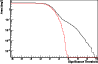 \begin{figure}
\par\includegraphics[width=8.6cm,clip]{13916fg3.eps}
\end{figure}