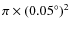 $\pi \times (0.05^\circ )^2$