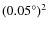 $(0.05^\circ )^2$