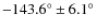 $-143.6^\circ\pm 6.1^\circ$