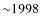 ${\sim}1998$