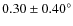 $0.30 \pm 0.40 ^{\circ}$