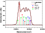 \begin{figure}
\par\includegraphics[width=8.1cm,clip]{13922fa14.EPS}\vspace*{1.1mm}\end{figure}