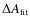 $\Delta A_{\rm
fit}$
