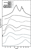 \begin{figure}
\par\includegraphics[width=9cm,clip]{13968fig2.eps}\vspace*{2mm}
\end{figure}