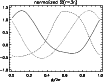 \begin{figure}
\par\includegraphics[width=9.cm]{14000f13.eps}
\end{figure}