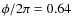 $\phi /2\pi =0.64$