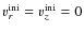 $v_r^{\rm ini}=v_z^{\rm ini}=0$