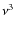 $\nu^3$