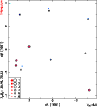 \begin{figure}
\par\includegraphics[angle=270,width=8.5cm,clip]{14003fc52.ps}
\end{figure}
