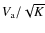 $V_{\rm a}/\sqrt{K}$